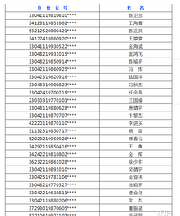 刚刚,嘉兴交警发布27人被终生禁驾,最小年龄18岁!