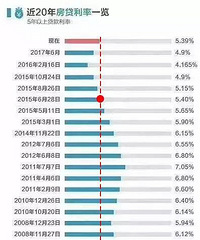 �������ʼ����ϸ� 2018������ѩ�ϼ�˪!