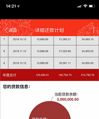 ����һ��Ĵ��� ���������� ����500w��