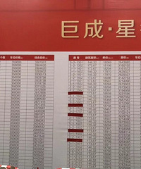 ͩ��ĳ¥�̳�2��1ƽ ��λ��Ҫ35��