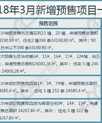 �õ��� ��ï��ʱ���ı�������������