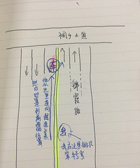 ����+����+���� һ���ǳɣ����и������ŵò���