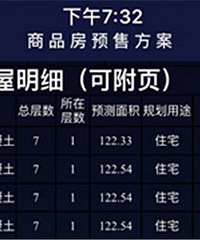 ��Խѧ��Ԥ��֤�ֳ�¯ �۸���Ԥ������