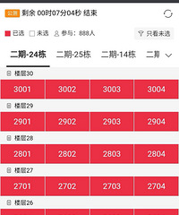 ȫ����Ҳ�������㲻����