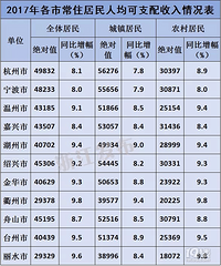 ����˵˵ũ���˵����֣��ͳ������ �����������