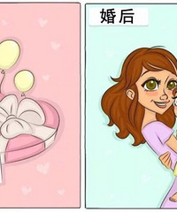 ��ǰ���ĶԱ�