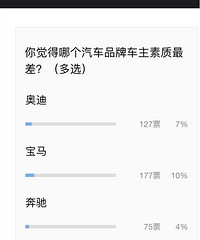 ĳƽ̨�����ĸ�����Ʒ�Ƴ�����������ͶƱ�������������