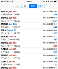 ���˽���