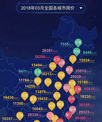 �տ���ȫ������3�·ݵ�һ�ַ���