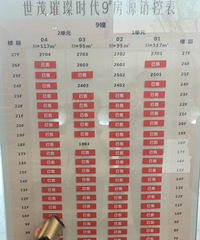 ������������ ��������Щ �����ĺû��ǲ���