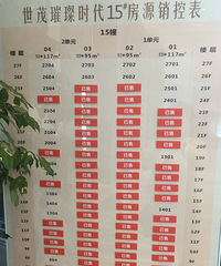 ������������ ��������Щ �����ĺû��ǲ���