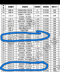 ���귿�ۿ����� �������Ŀ��������