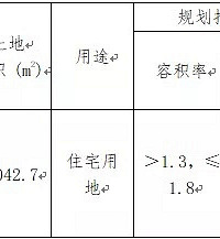 �����б���7�ڵع���  ����һ��������ս