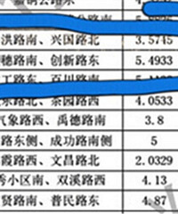 ���귿�ۿ����� �������Ŀ��������