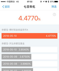 �������ˣ������ʴ�3.9%�ǵ�4.4% ������ÿ��9����