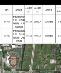 5��30�ռ�������õ�Ҫ������ ��ҿ��Թ�עһ����