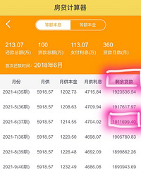 ����������ǰ���� Ҫ��μ���ʣ�µĽ�