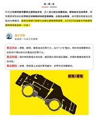 ��ʡ��ʼ�ϲ�Ƽ����ݶ��ݣ��ص�ʱ�Ρ��ص�ضεȹ���