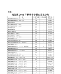 2018Ϻѧֳ¯ Ƽ¥̳