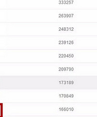 ����Խ��Խ�� ������˼��