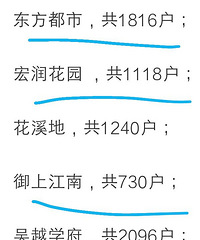 ŷ�ǣ�2020�㻹�л���ô��