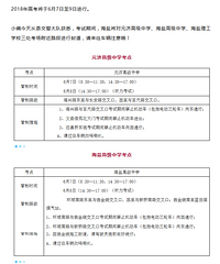 ���ܺ��ν�����Щ�ط�ʵʩ��� ����ע�⣡