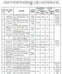 ��������Ҫ���Ǩ�ˣ�����11������ ������20��������ô��