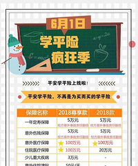 �ҳ����ѣ����ѧƽ���������