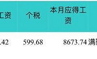 月薪9K还贷6K+ 穷得不敢生病