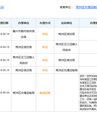 ��ļٵģ�����������·���³��Ϳ�������ͨ���ˣ�