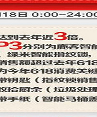 �������ⵥ���ۿۡ���ȯ ���ֶ�����ԭ���