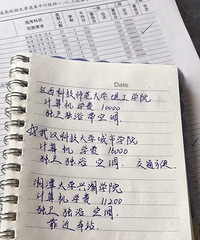 ���ܸ߿�541�� ʡ��ѡ������ѧУ ����4����ѧѡ�ĸ���