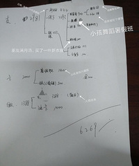 ��ô׬���¹⣡ÿ�¿�֧6000�� ������ٰ��Ҫ2300