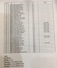 ���������¡�ʧ��18�����ҵ�10������ ���ɼҾ߽��ո�����