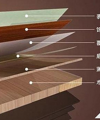 [װ��]���������� �Ų�����