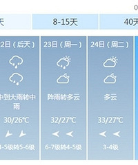 ��ֱ����̨���½�Ϻ�����������̨���̨���ɫԤ���ź�