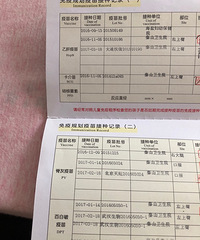 Ȩ������������ȫ��û��������������