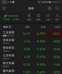 Ѫ���޹飡����һƬ������ ���Ѿ����Ǹ�²˵ľ�����