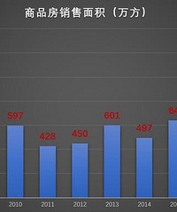 ���ѣ�����¥�С���ǿ�иɡ� ��յ������Ƚ���