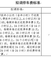 ���˸�����վͣ���շ�Ҫ�Ǽ��ˣ�1��30�� �ڶ�����ÿ��50��