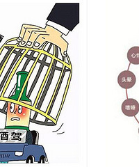 һ����ðҩ�������200����