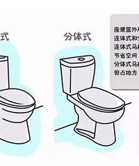 [װ��]�Ҽ���Ͱ��װһ���¾�����ζ ԭ����...