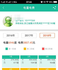 ������Ѿ����˽���7000�ȵ磡8�¸տ�ʼ����Ѿ���ǧ