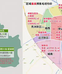 又涨了!2天内放出6张预售证 最高居然达到14400元/㎡
