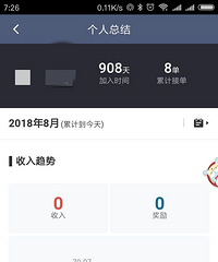 跑了半天滴滴倒贴几十块油钱 不跑了还天天扣钱!