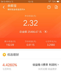 余额宝的利息掉的不能看了!都快跌破三了
