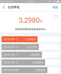 余额宝的利息掉的不能看了!都快跌破三了