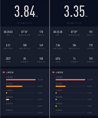 93��GG ����181 Ŀǰס���ɽ��� ��н20W