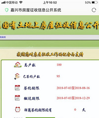 昨天半夜许安村地块终于达标95%了!从小学就说要拆···
