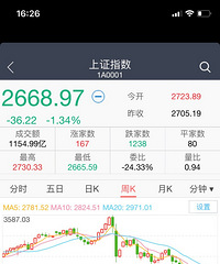 2017�������˼��˵ķ��������� ��������Ѫ��